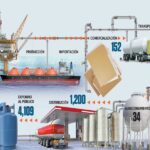 Empresas de EU hacen armas a la medida de criminales: López Obrador