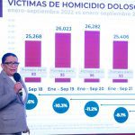 Morena en el centro de los atentados armados vividos en Guadalajara